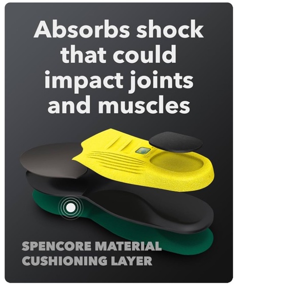 Spenco insoles Men’s 12-13.5, W13-14.5 - Picture 6 of 7